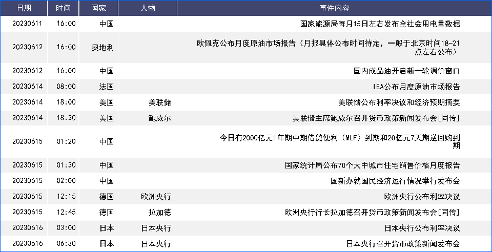 澳加央行步入加息行列 市场开始担心美联储继续升息