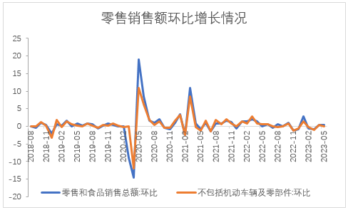 【股指期市周报】美联储暂停加息落地、三大股指震荡上行