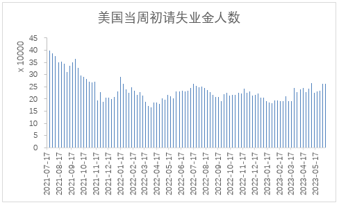 【股指期市周报】美联储暂停加息落地、三大股指震荡上行