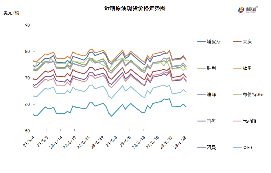 市场深陷多空博弈 加息担忧卷土重来
