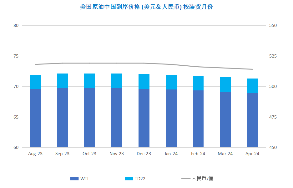 市场深陷多空博弈 加息担忧卷土重来