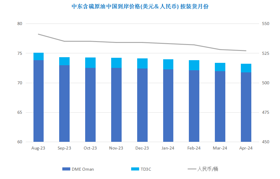 市场深陷多空博弈 加息担忧卷土重来