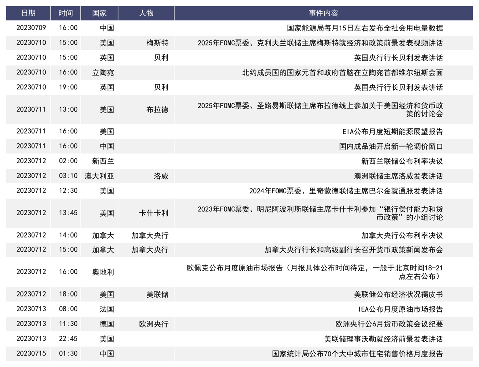 超预期ADP数据虚晃一枪 非农爆冷美元周五大跌