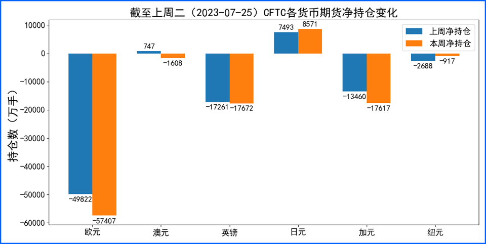 美欧利率决议符预期 日央行表态维持超宽松政策
