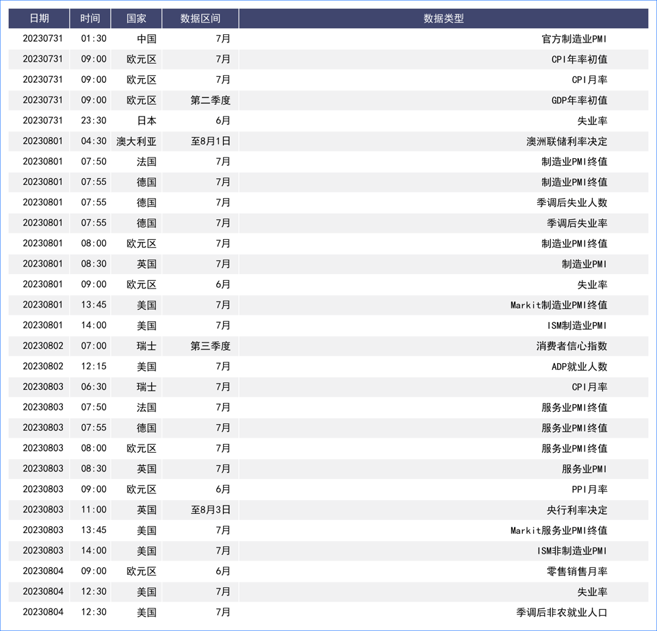 美欧利率决议符预期 日央行表态维持超宽松政策