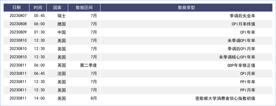 美信用评级被下调汇价仍强势 日央行宽松日元承压