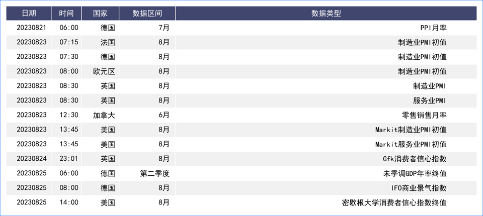 美联储高利率预期下美元走强 本周央行年会发言引关注 