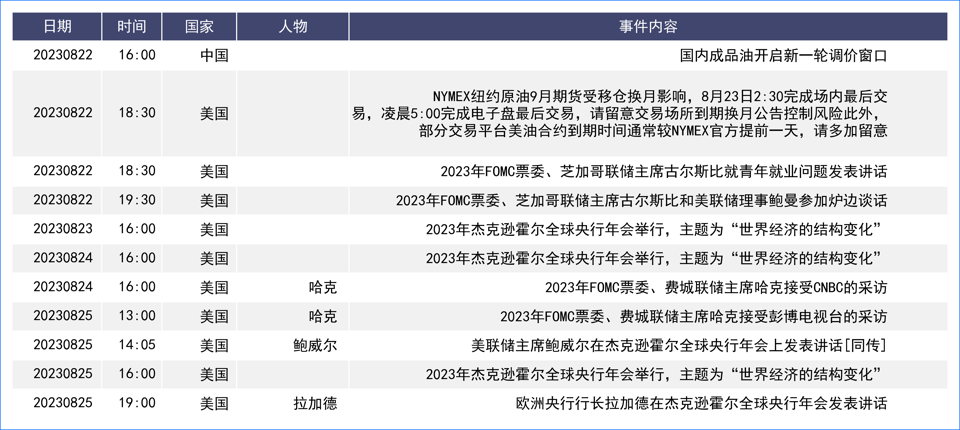 美联储高利率预期下美元走强 本周央行年会发言引关注 