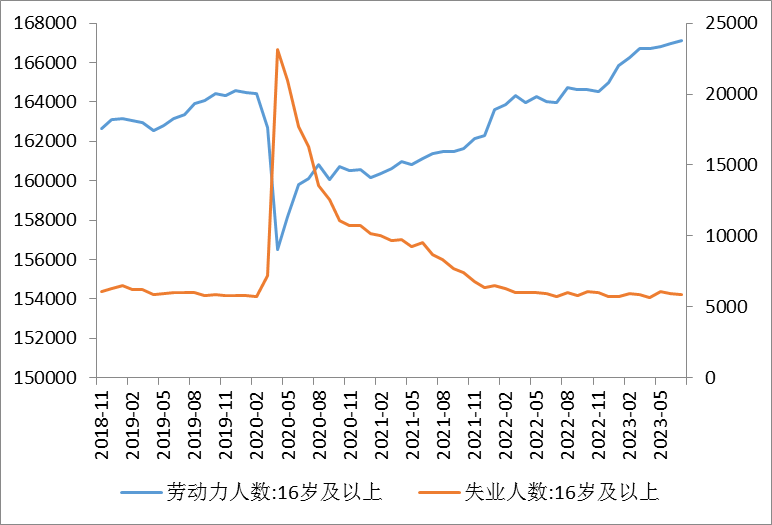 【金属期市月报】贵金属月度走势展望