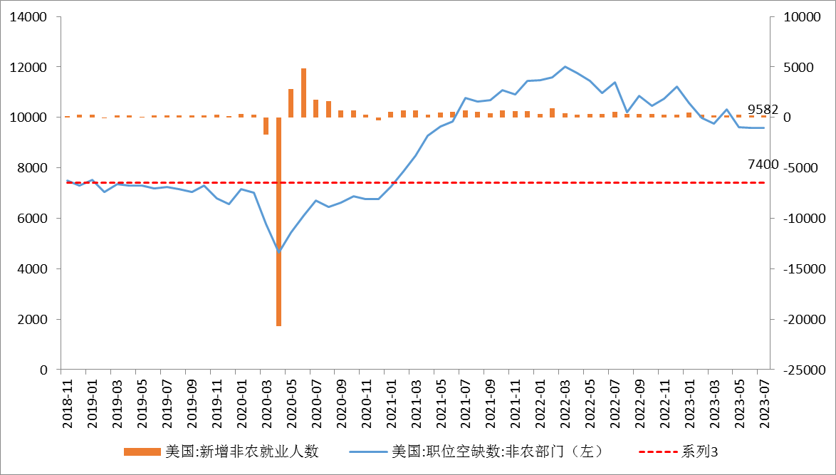 【金属期市月报】贵金属月度走势展望