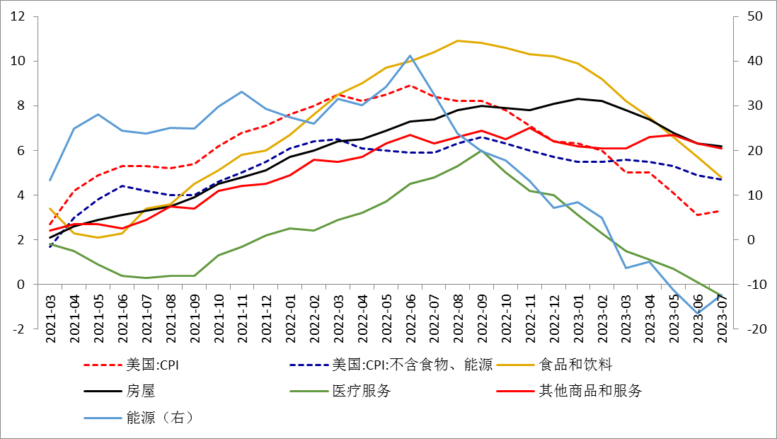 【金属期市月报】贵金属月度走势展望