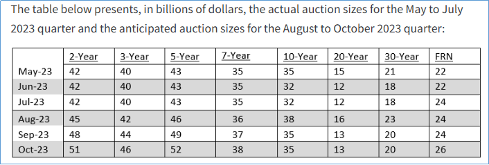 【金属期市月报】贵金属月度走势展望