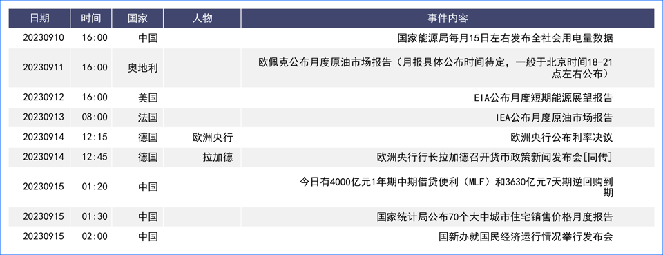 美元升至周线阶段高点 欧元受萎缩经济数据影响走低