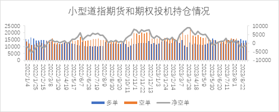 【股指期市周报】经济数据超预期引发通胀担忧，美股先抑后扬、区间震荡