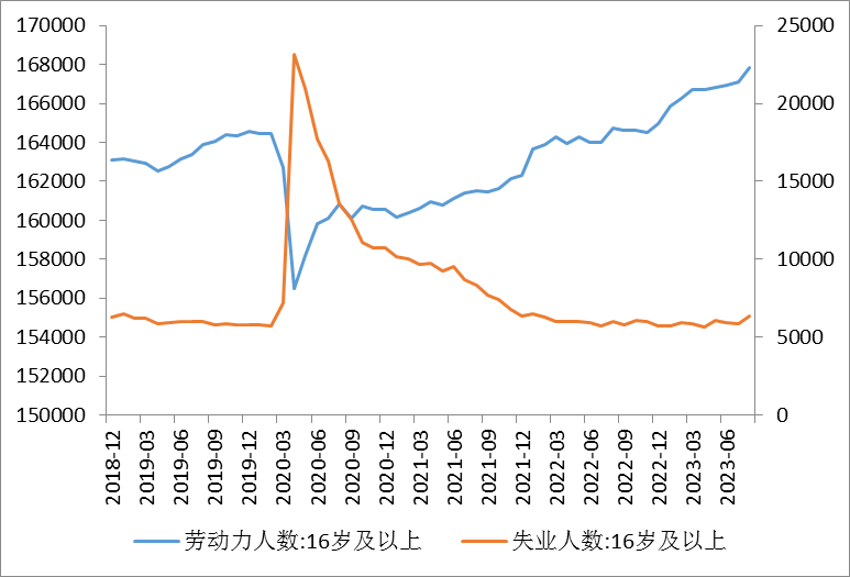 【金属期市月报】美联储鹰派议息，贵金属短期震荡承压
