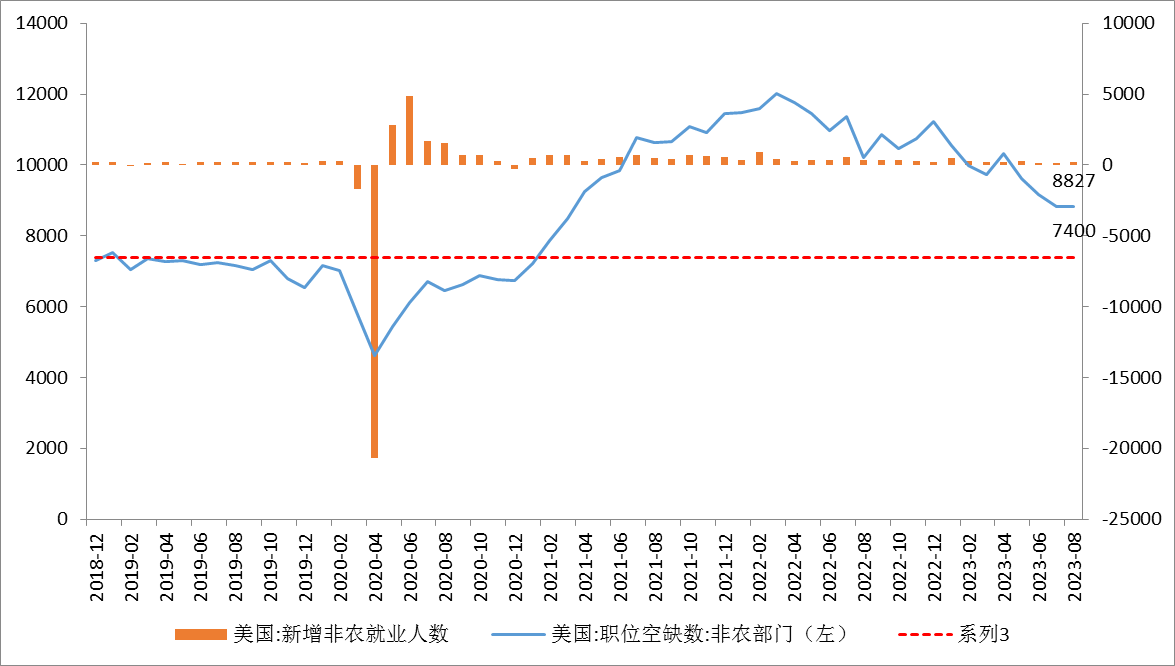 【金属期市月报】美联储鹰派议息，贵金属短期震荡承压