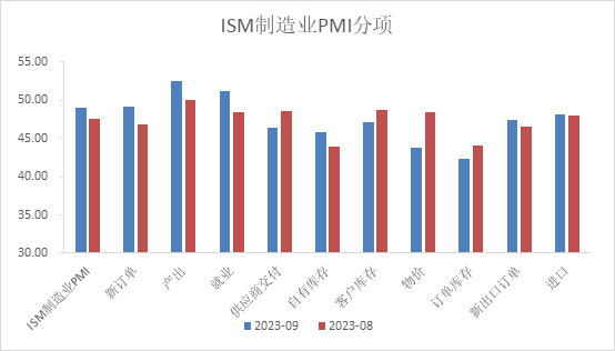 【股指期市周报】多空交织，美股先抑后扬