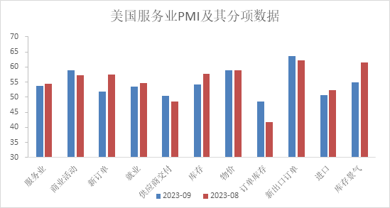 【股指期市周报】多空交织，美股先抑后扬