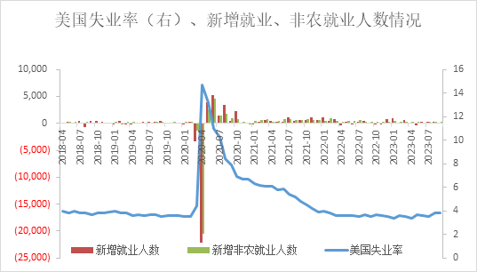 【股指期市周报】多空交织，美股先抑后扬