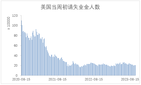 【股指期市周报】美联储鸽派言论与地缘政治担忧交织，美股震荡运行