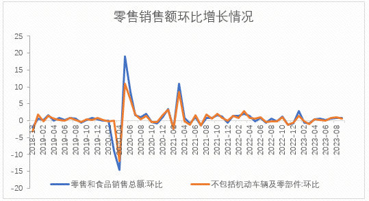 【股指期市周报】避险情绪叠加美债利率高企，美股承压调整