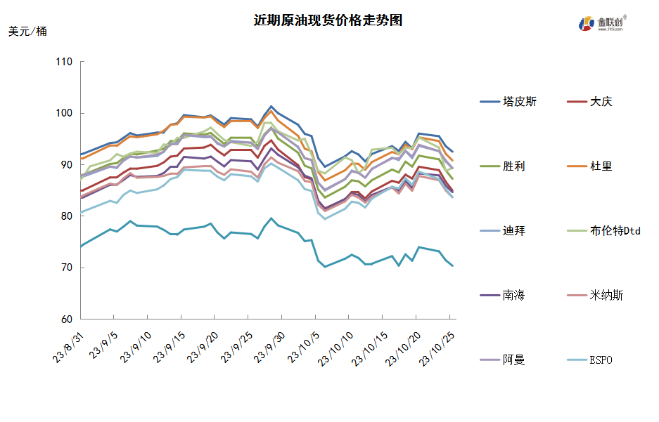 投资者聚焦中东局势 观望情绪弥漫市场