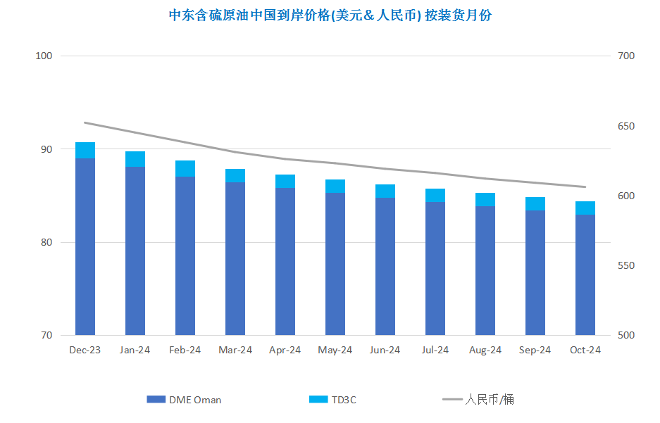 投资者聚焦中东局势 观望情绪弥漫市场