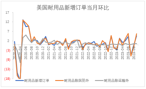 【股指期市周报】油价回落、财报超预期，美股先抑后扬