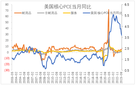 【股指期市周报】油价回落、财报超预期，美股先抑后扬