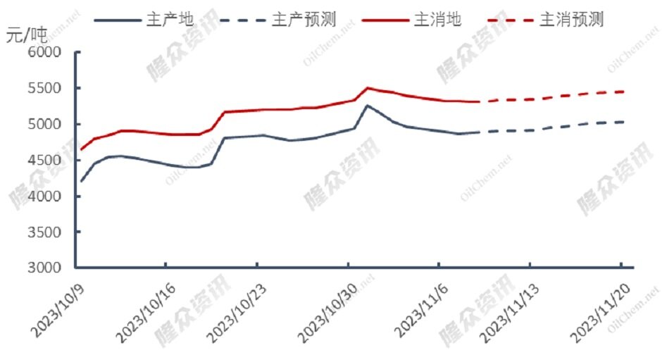 厄尔尼诺现象生成，今年冬季可安然度过？