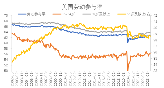 【股指期市周报】FOMC会议落地、美联储发言偏鸽派，美股能否继续反弹？