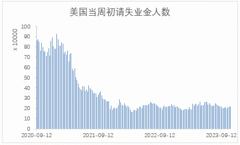 【股指期市周报】鲍威尔发言偏鹰派，美股反弹结束？
