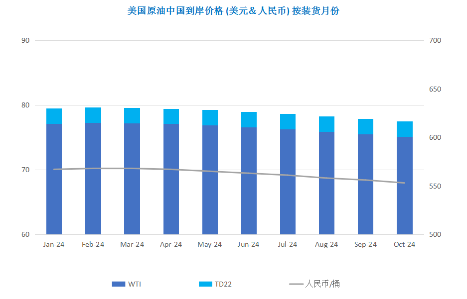 OPEC+会议突生变故 谨慎情绪限制油价反弹