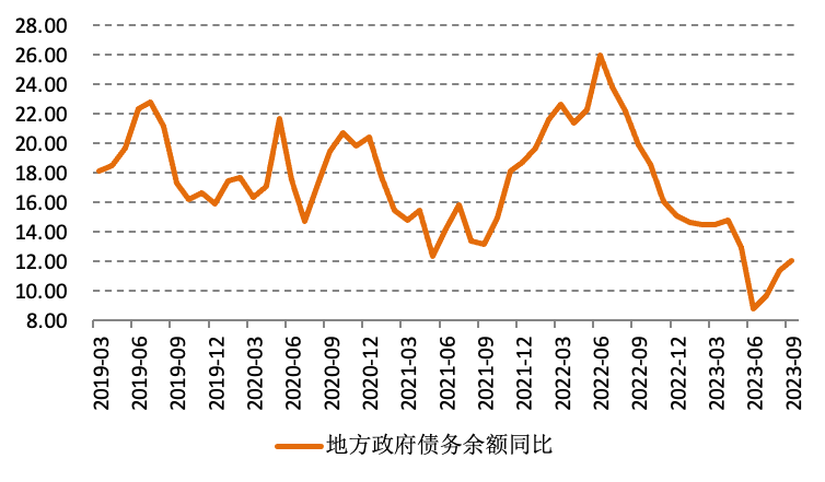 大宗商品走势出现分化 后市行情如何演绎？