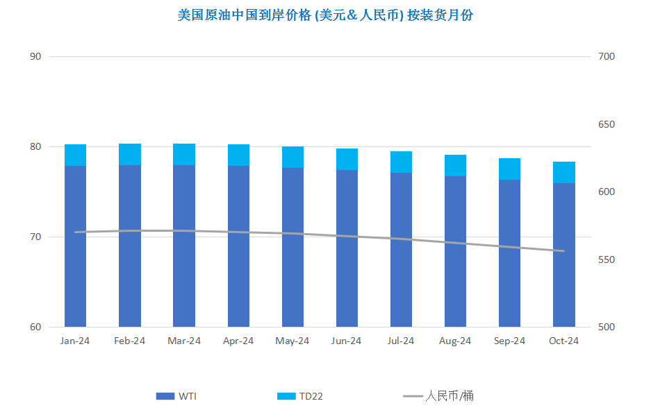 OPEC+内部分歧难消除 市场静待消息指引