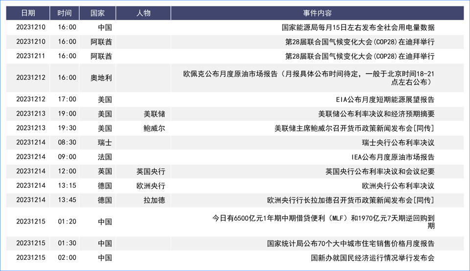 强势非农令美元中止三连跌 多国利率决议待公布