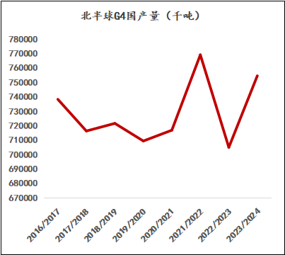 玉米现货情绪“坍塌”  期价短期或继续寻底