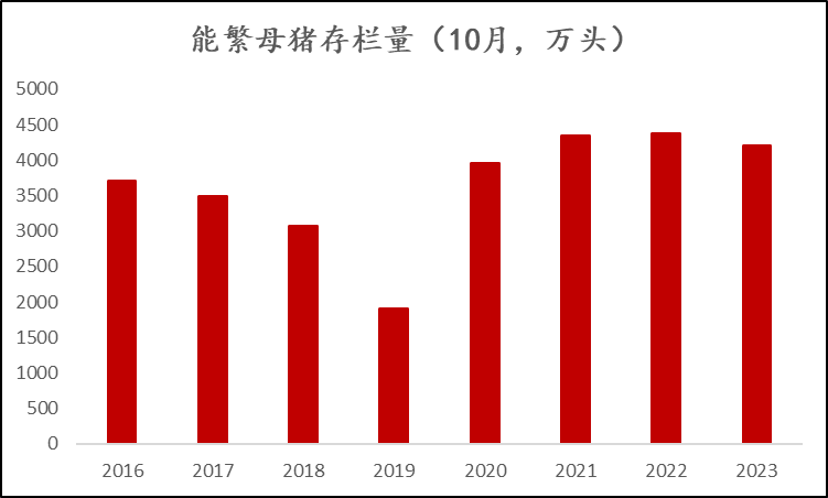 玉米现货情绪“坍塌”  期价短期或继续寻底