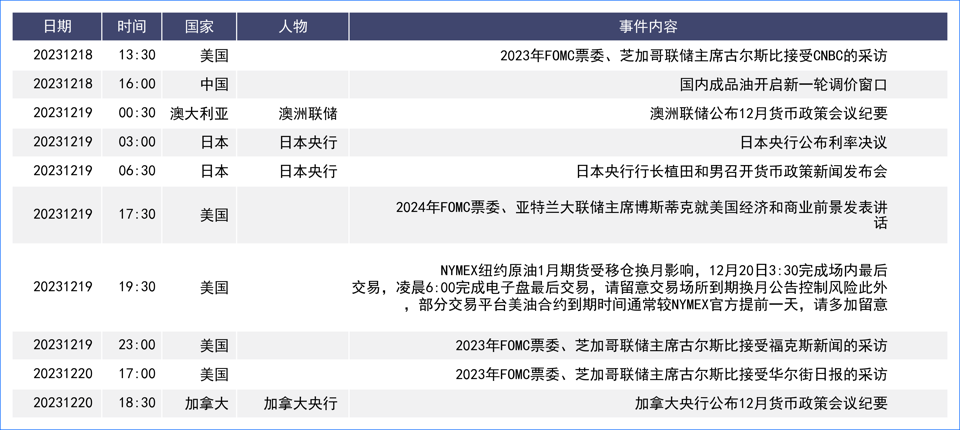 美官员鸽派讲话与经济数据因素下 美元跌至8月水平