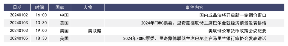美元2023收跌终结三年上涨 欧元日元基本面强于美元