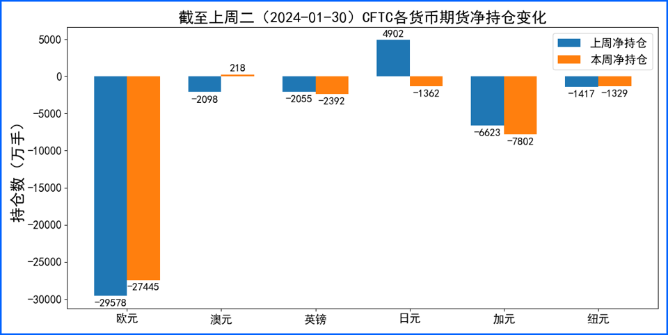 非农报告推动美元5周连涨 欧盟经济表现失速欧元承压