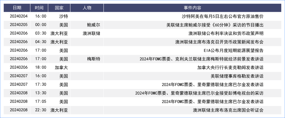 非农报告推动美元5周连涨 欧盟经济表现失速欧元承压