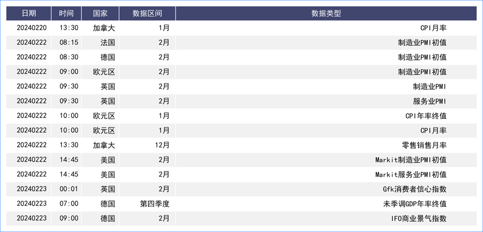 美元表现强势再度收涨 日元再逼近政府预期干预线