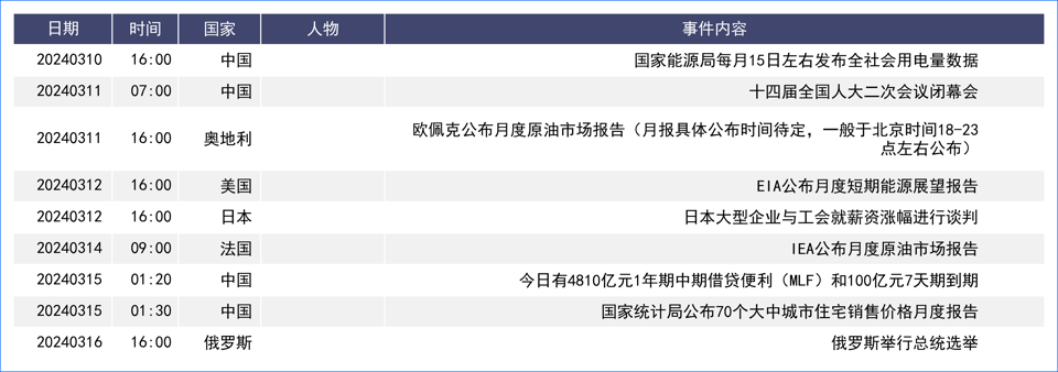 美元兑非美货币对全线下跌 美指短线或维持宽幅震荡