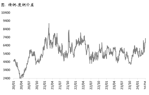 无惧通胀、地缘再度升级，金铜继续强势上行