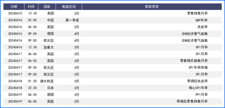 美指延续上扬日元再创新高 警惕政治及市场情绪风险