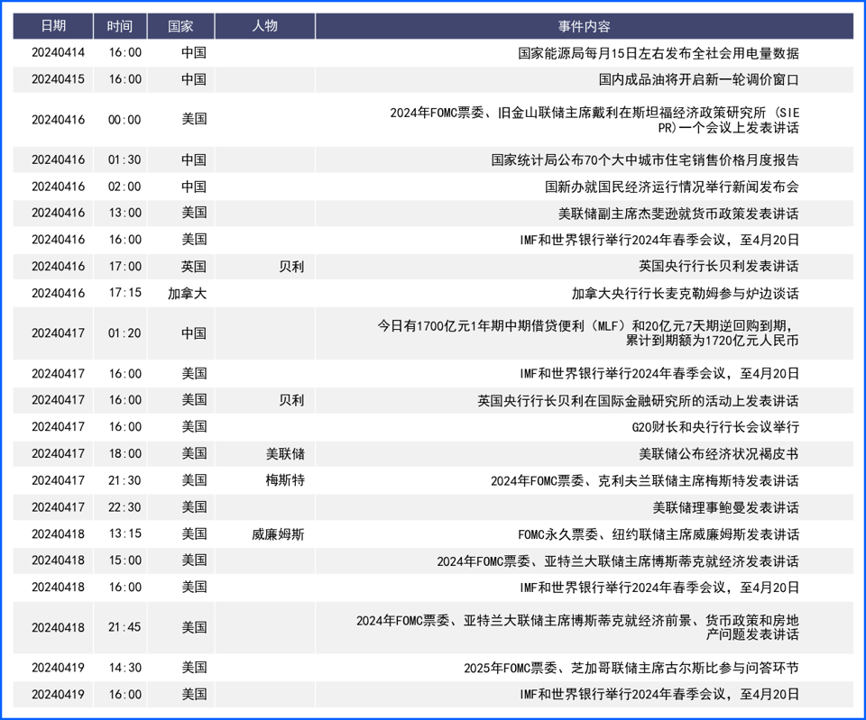 美指延续上扬日元再创新高 警惕政治及市场情绪风险