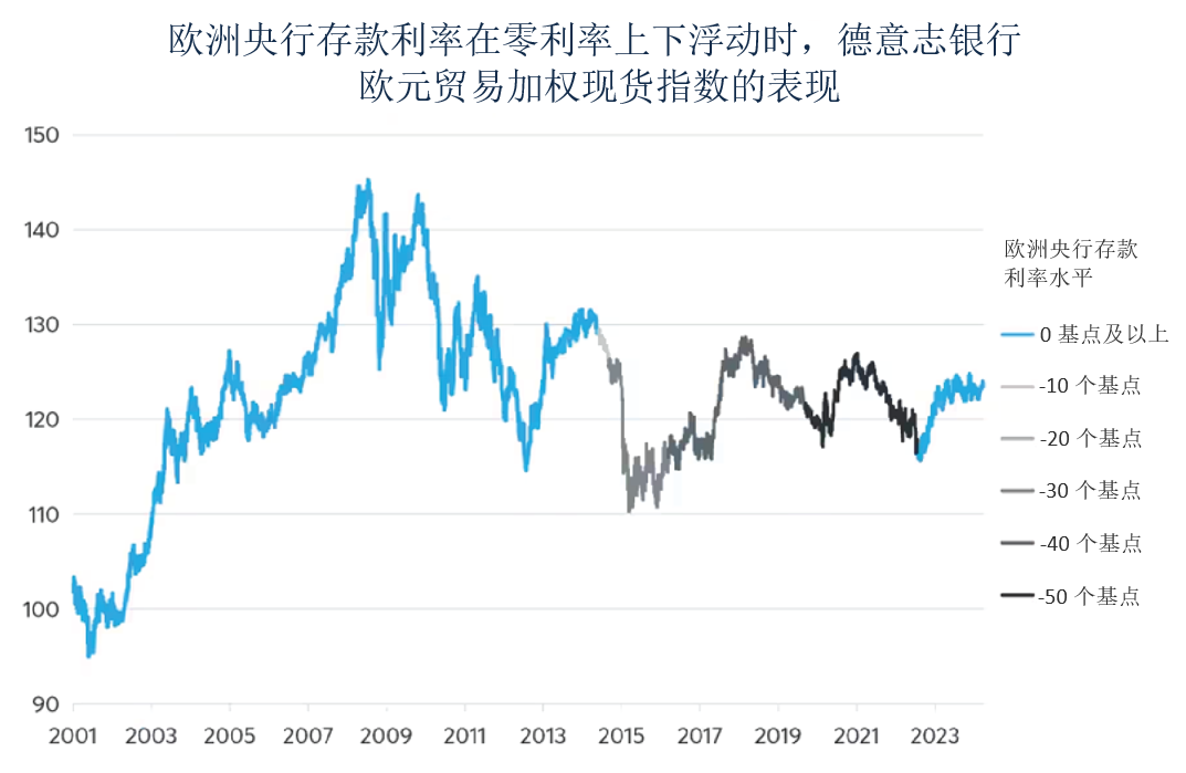 美联储降息在即，日本加入“加息俱乐部”
