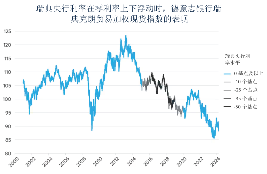 美联储降息在即，日本加入“加息俱乐部”