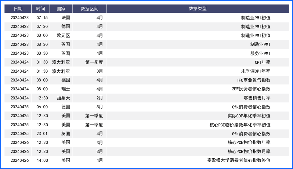 鹰派美联储助美元持续坚挺 日元贬值下财务大臣再警告